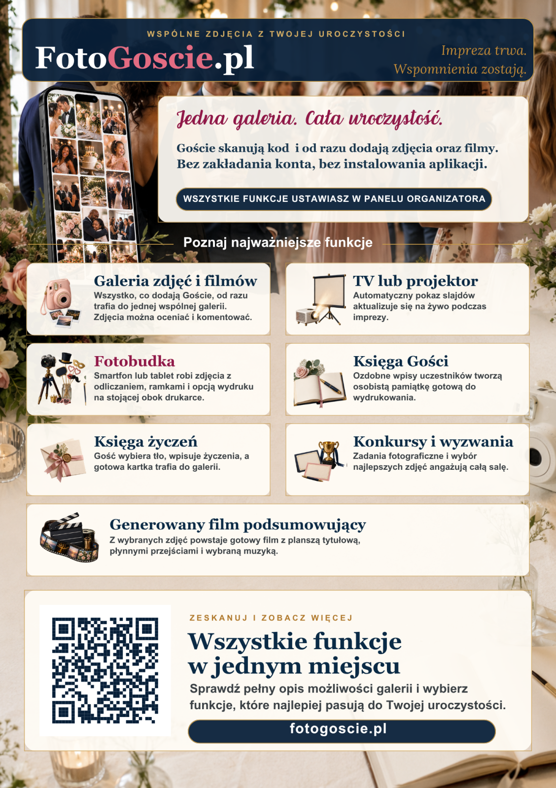 FotoGoście